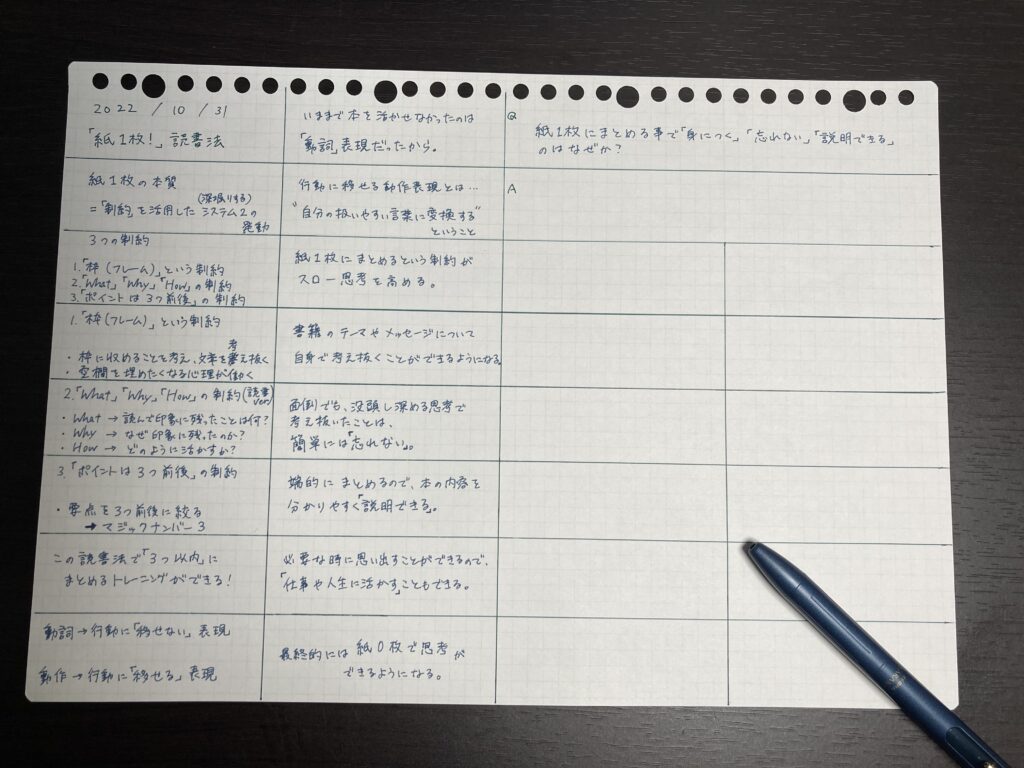 枠に本文のメモを書いていく。