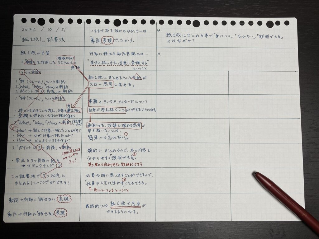 左半分に書いたメモに赤ペンで書き足していく。